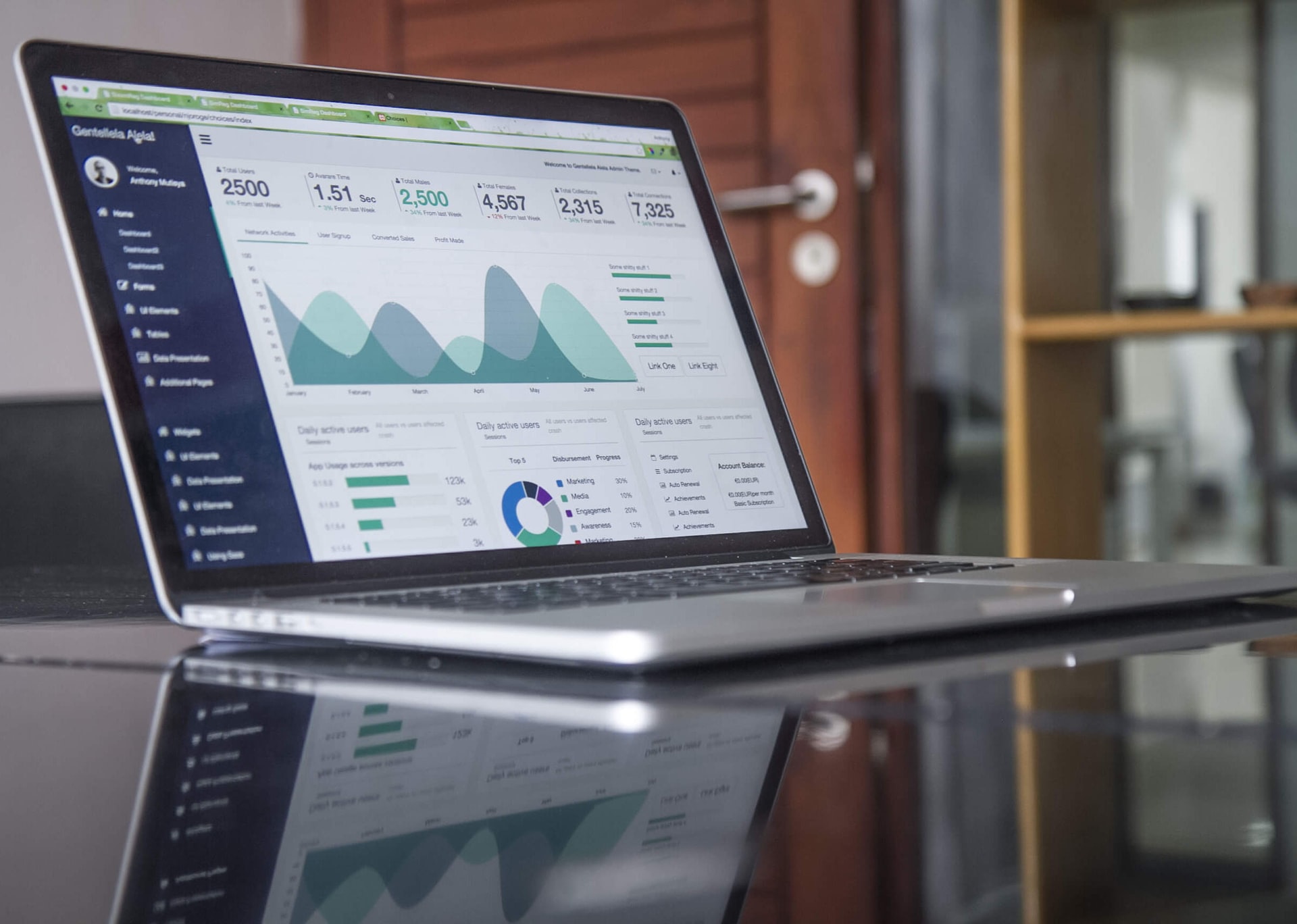 Prueba automatizada de capas de datos